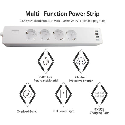 Smart wireless European standard plug